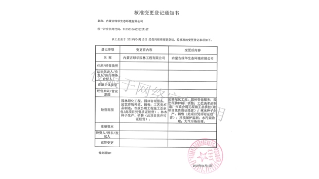 标题：绿华生态核准变更登记通知书
浏览次数：1740
发表时间：2019-10-26