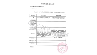 标题：绿华生态核准变更登记通知书
浏览次数：1739
发表时间：2019-10-26